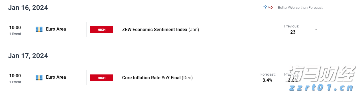 对症下药  疏“堵”去“痛”