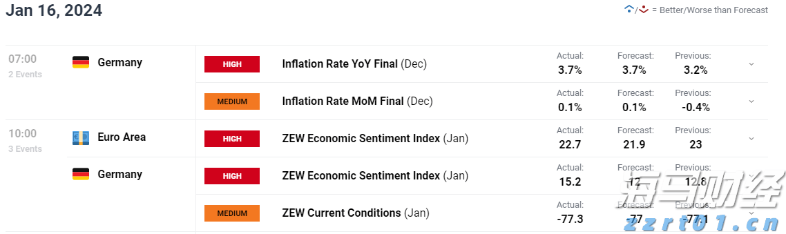 滁州市聚焦八大产业链打造发展新引擎