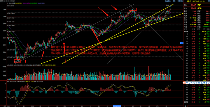 “抖音足球嘉年华”广西站交叉预选赛在我市打响