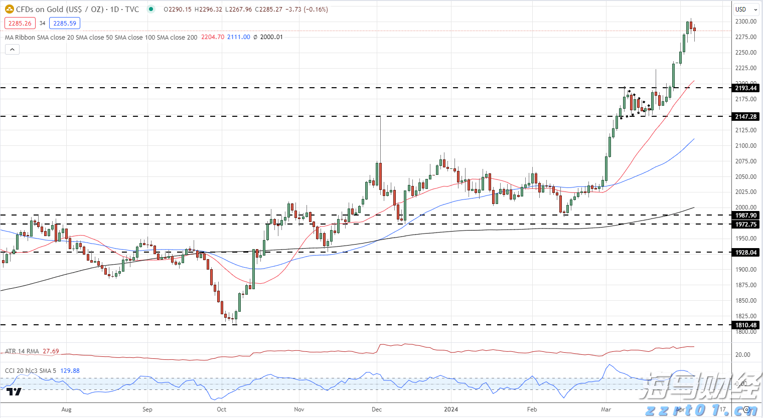 中美经贸会谈在瑞典斯德哥尔摩举行
