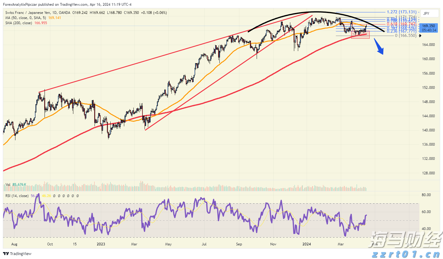 今年10月动工！1.5亿元肉鸽屠宰中心项目落地清远英德青塘镇