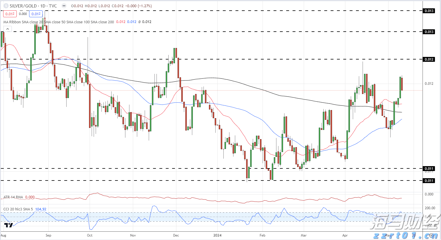果汁厂生产加工污水处理设备及工艺方法方案（果汁废水处理工艺流程）