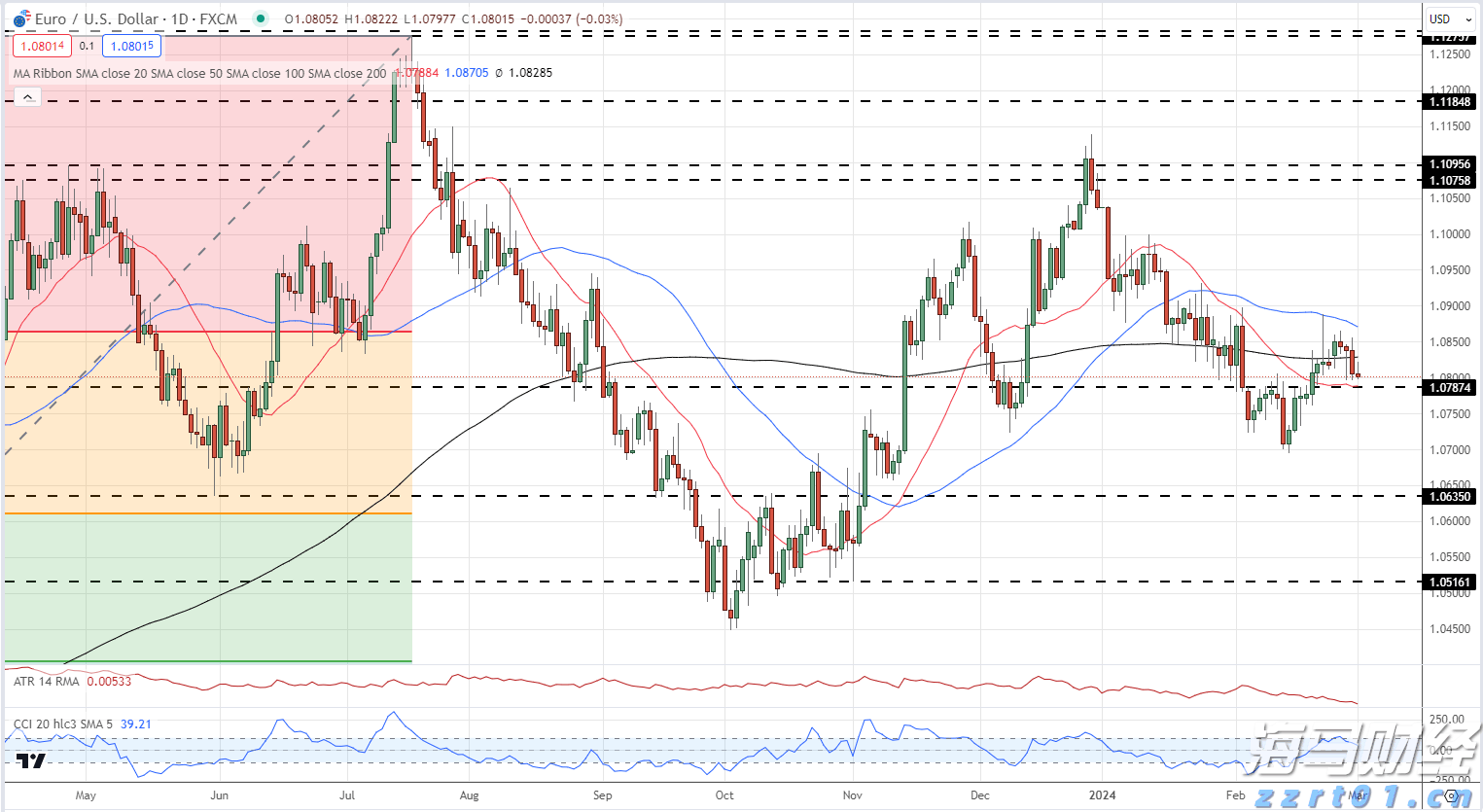 机器人技术的迅猛发展：WAIC展示新进展