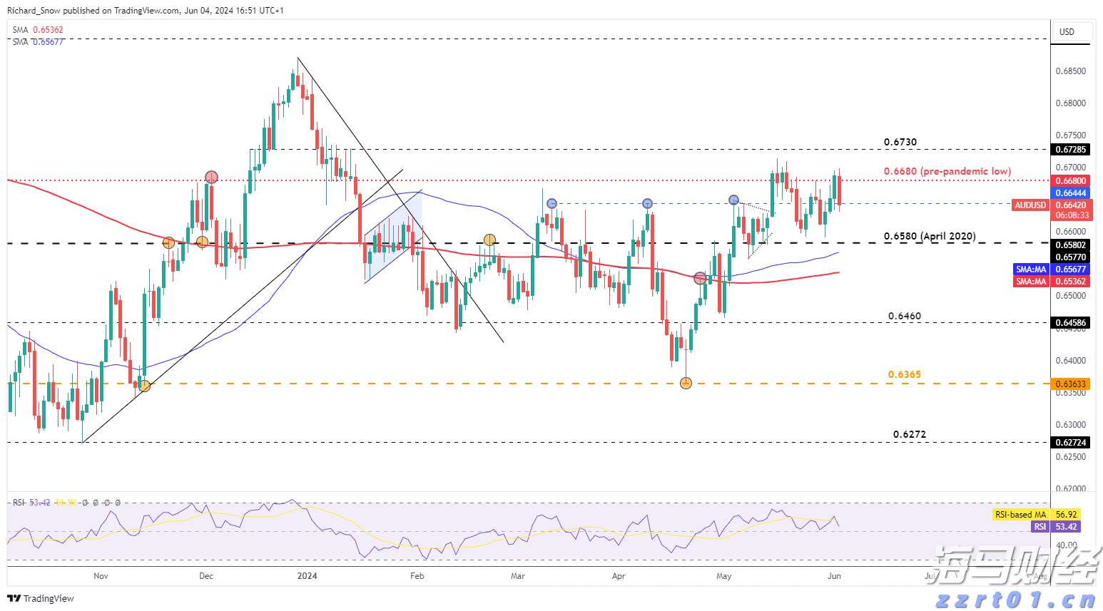 港北区：全力备春耕 打好丰收“第一仗”