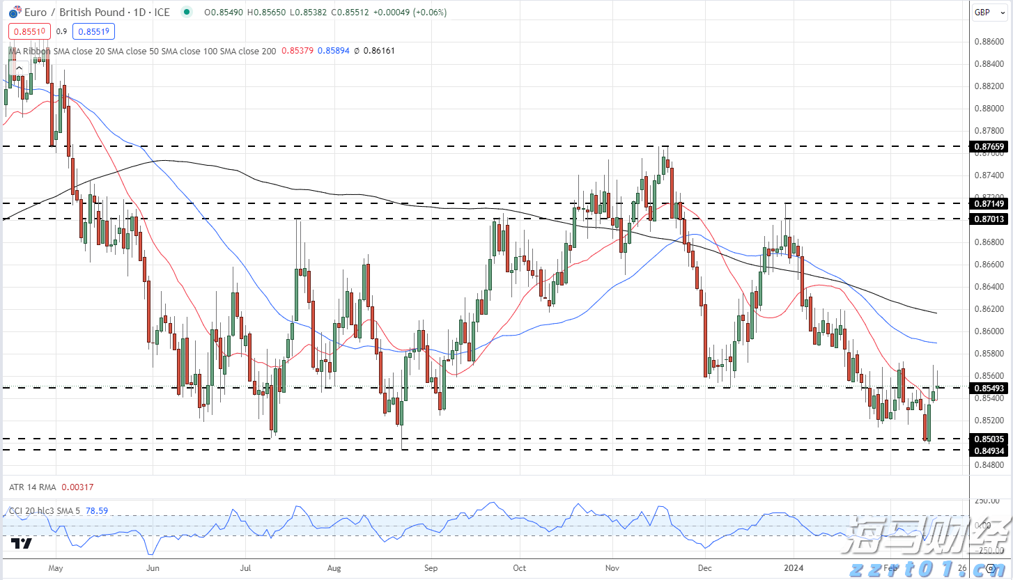 不文明旅游曝光台 丨垃圾箱就在20米外，部分游客在景点乱扔垃圾