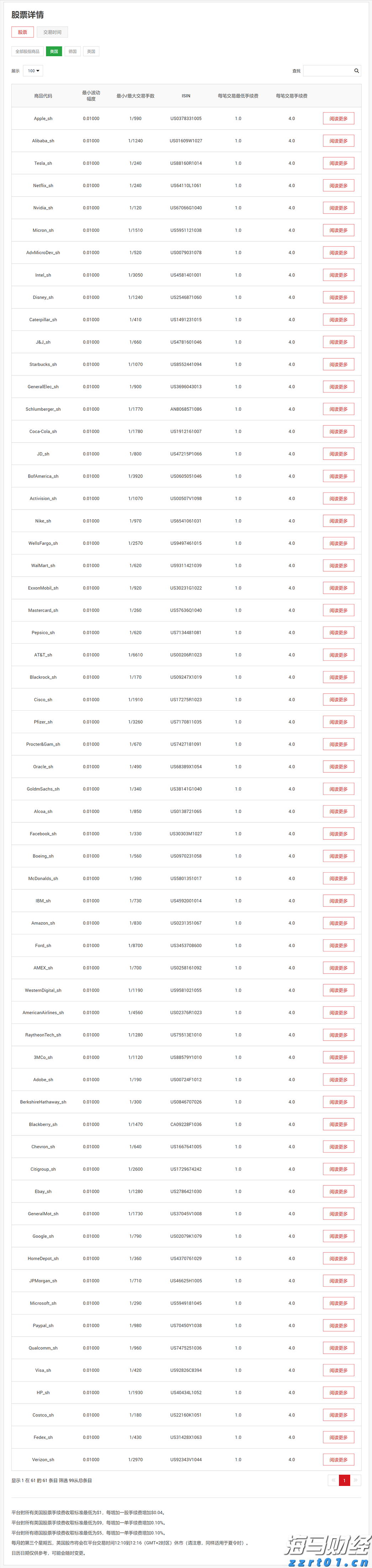 普京：与特朗普进行了建设性会谈，俄真诚希望冲突结束