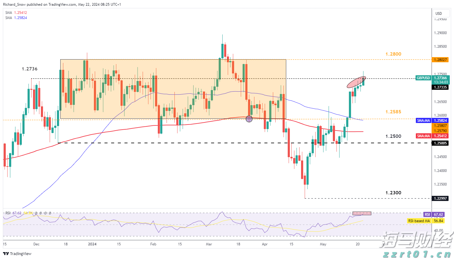 8月18日佛山市新增报告基孔肯雅热确诊病例35例