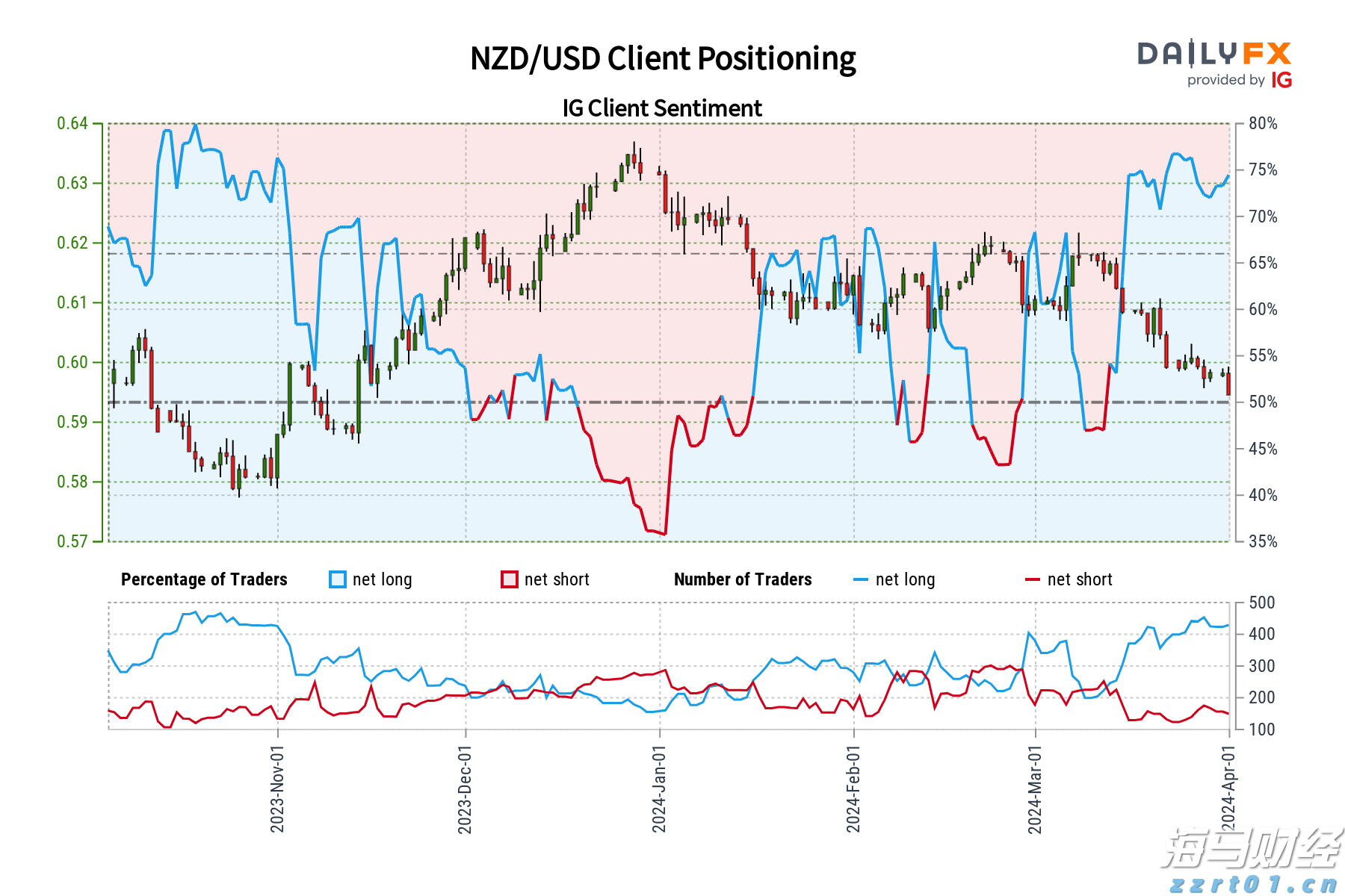 驴友无审批进入自然保护区核心区迷路，被罚款5000元