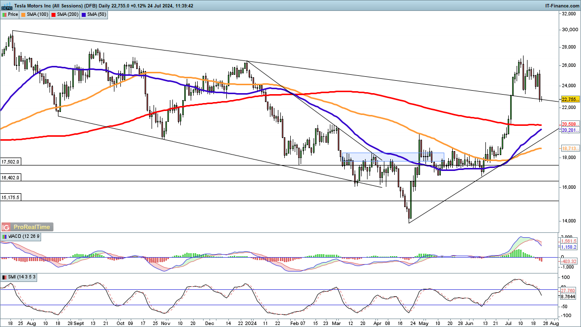 桃李面包“没饱尝过生活毒打”广告语被批说教！客服称正下架