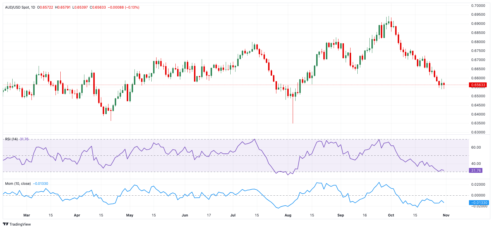 山西省市场监管局关于履行主体责任维护市场秩序的警示
