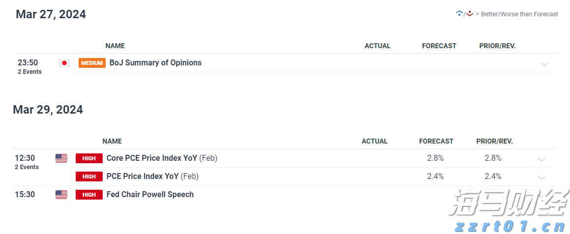 星巴克(SBUX.US)盘后上涨!Q3业绩表现参差不齐但改革初见成效, 中国市场同店销售重回增长