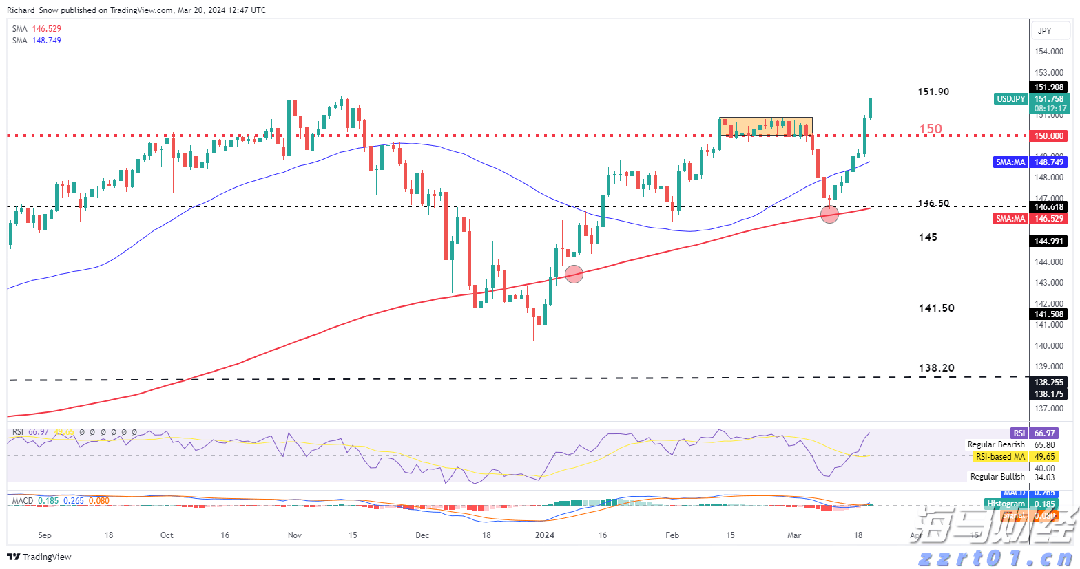 云南省农村假冒伪劣食品集中整治战果丰硕