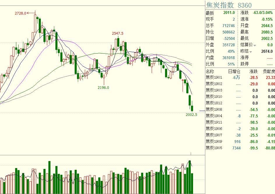 Wedbush：苹果(AAPL.US)新增1000亿美元投资美国为“战略性好棋” 维持“跑赢大盘”评级