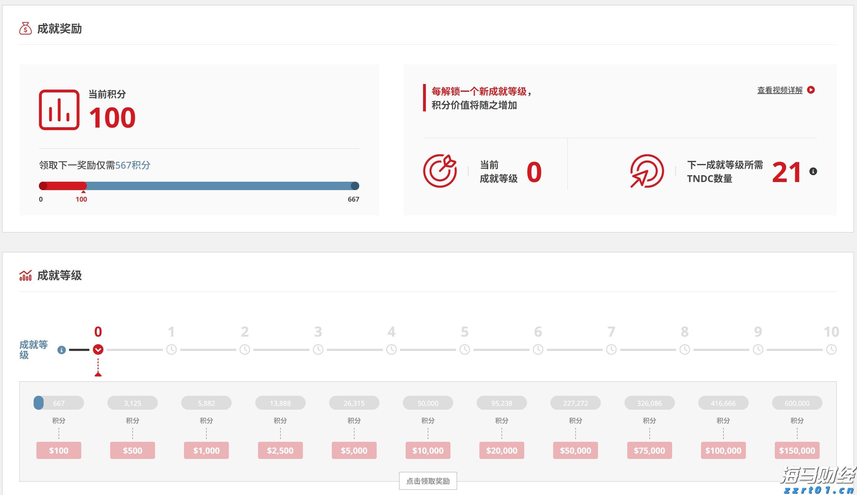 国产九价HPV疫苗正式投入使用