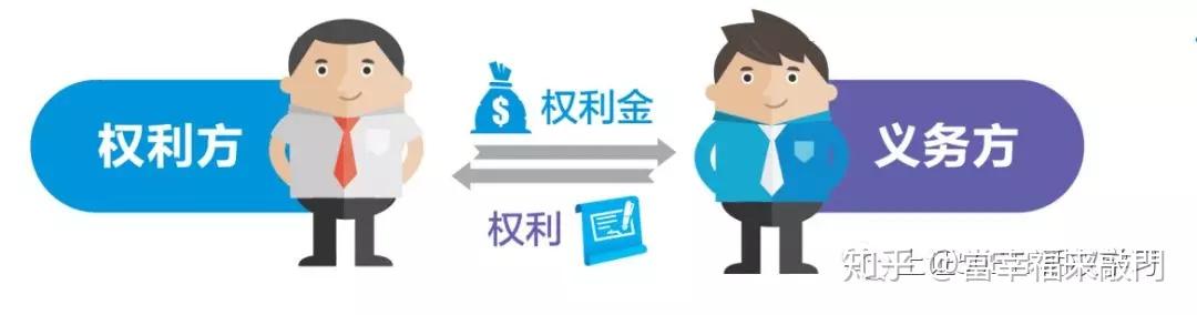 高氨氮废水处理设备分享