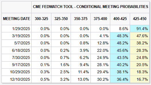 榴莲便宜了，原来与这条铁路有关！