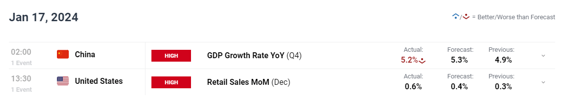 美股动态 | 苹果(AAPL.US)股价一度上涨超过2%，正在研发ChatGPT竞争者
