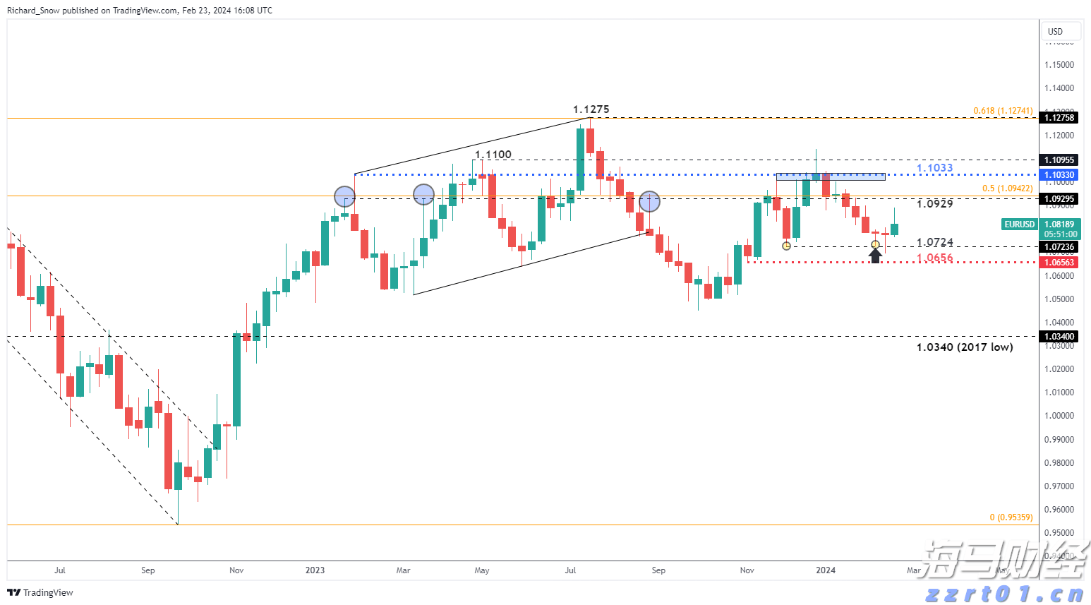 珠海全市雷雨大风黄色预警生效！