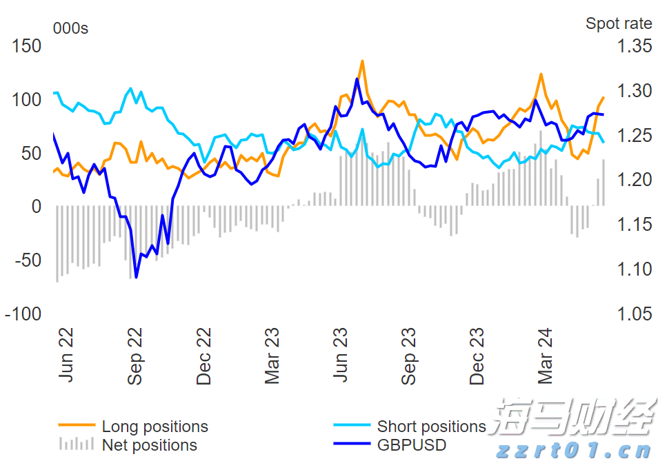 金融监管蓝皮书：量子计算有望成为金融体系的重要技术支撑