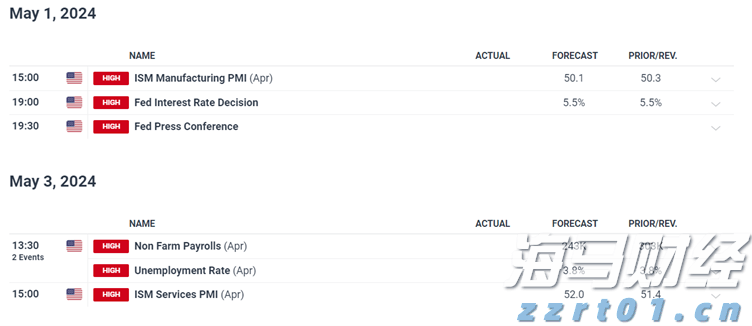 互联网巨头纷纷启动校园招聘 腾讯(00700)、阿里(09988)专注于AI人才引进