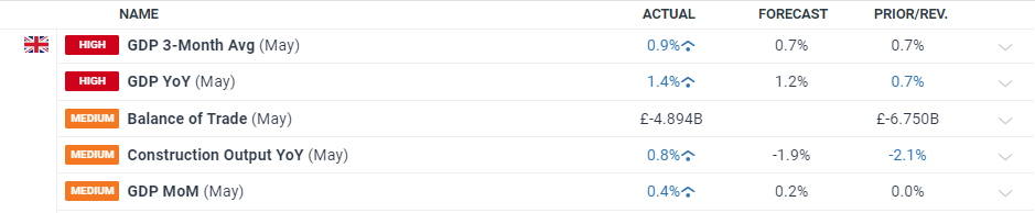 “如7而至 漫乐时光”合肥漫乐城七周年庆典绚丽启幕