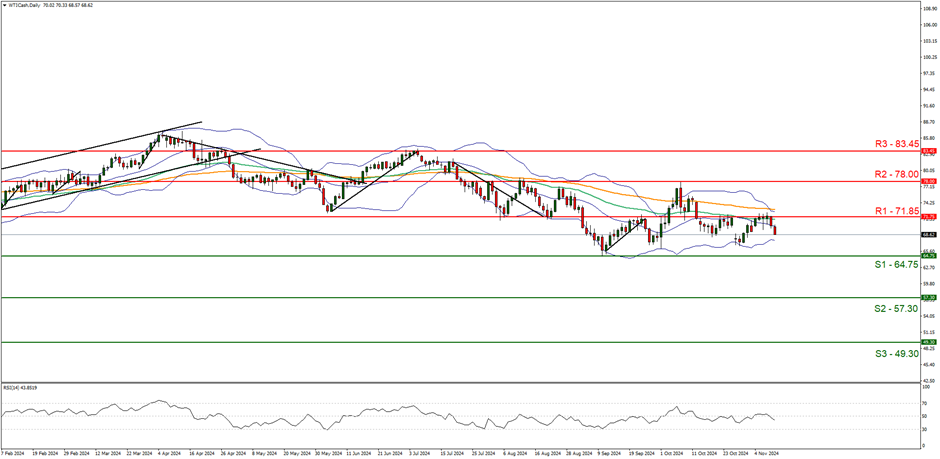 世锦赛首战中国女排3:1战胜墨西哥队