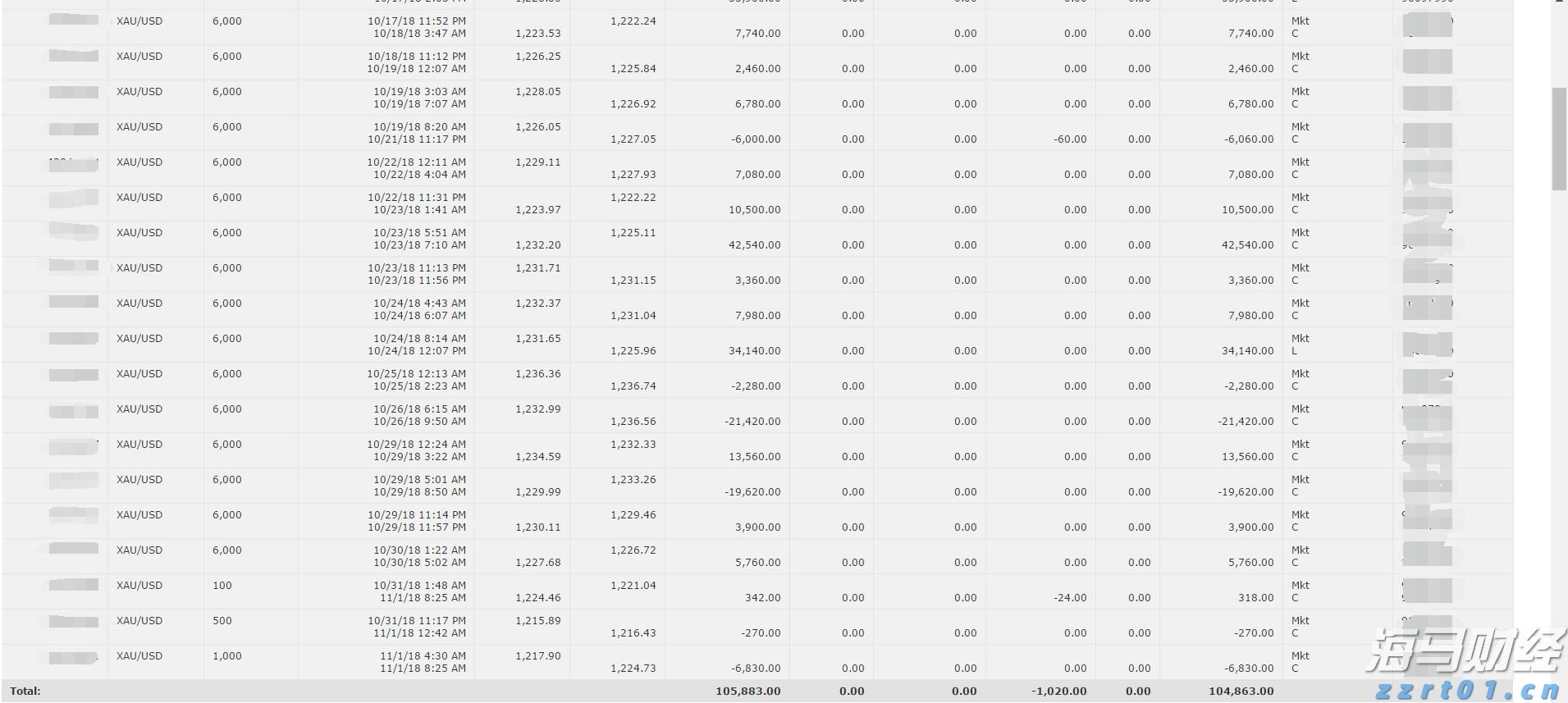 暑假防诈骗 守牢“钱袋子”
