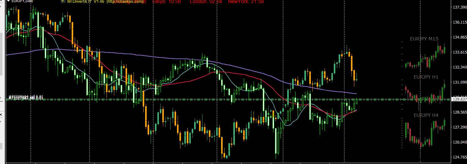 医院污水一体化处理设备