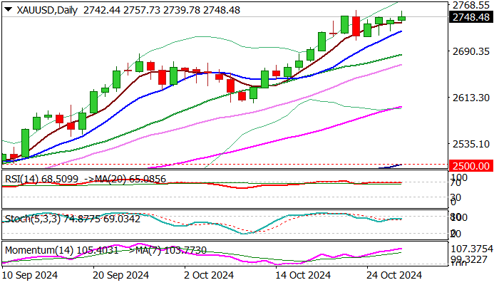 市第十一届市民健身运动会三人篮球联赛，首站晋级队伍出炉