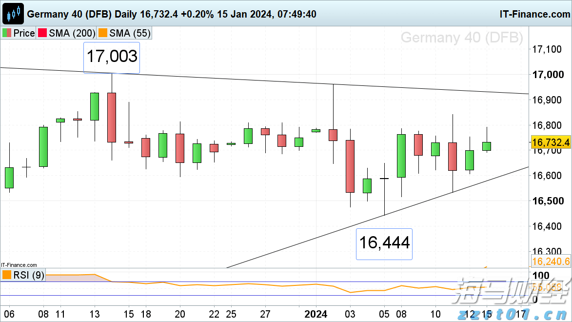 观海360°｜珠海一小区高空坠下大石头，砸烂两台车……