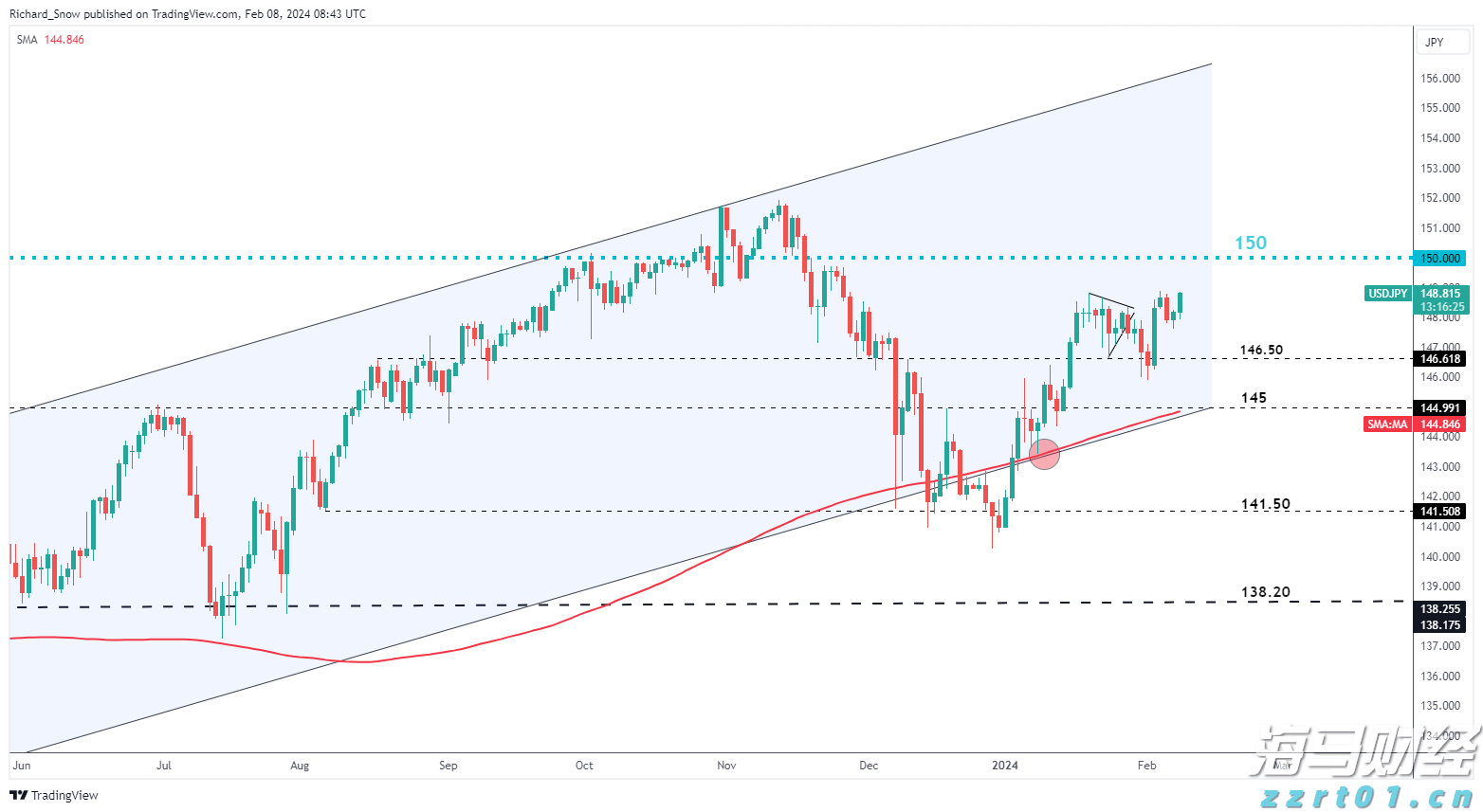 屠宰厂污水处理总氮总磷超标怎么解决（屠宰厂污水处理流程介绍）