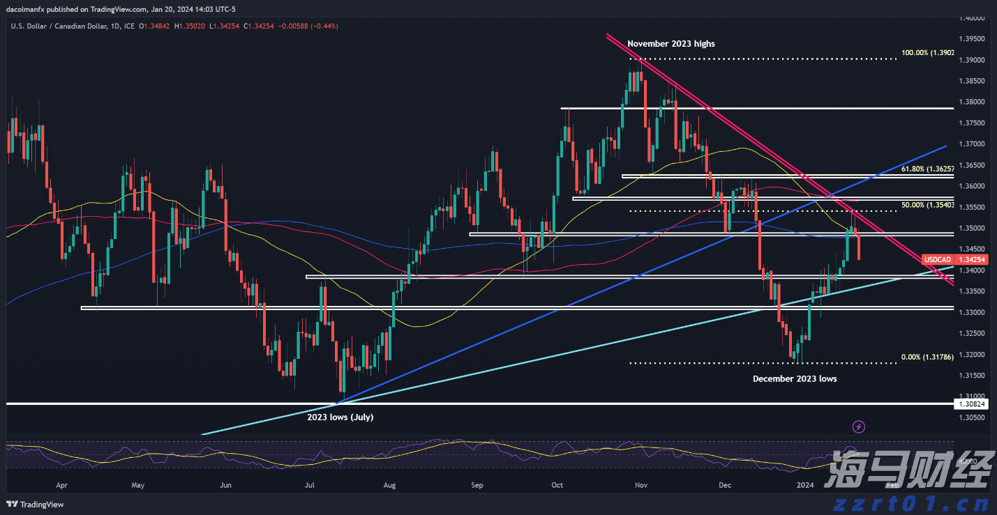限时先享置换一口价5.38万元起，2025款五菱缤果缤纷上市！