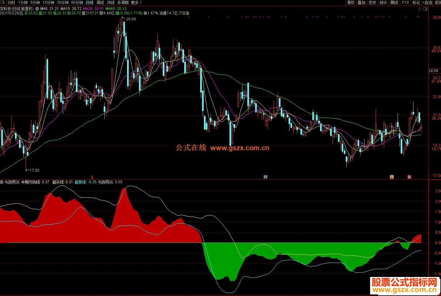 农村污水处理设备销售厂家推荐（每天5吨小型污水处理设备介绍）