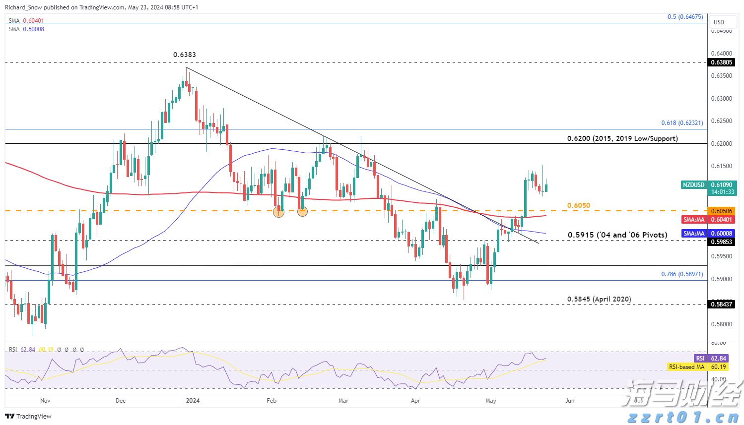 中国汽车欧洲突围：4月比亚迪欧洲多国销量超越特斯拉