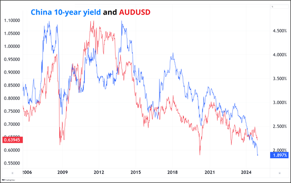 美股分化趋势达到30年高位 高盛推荐25只“特质驱动股”