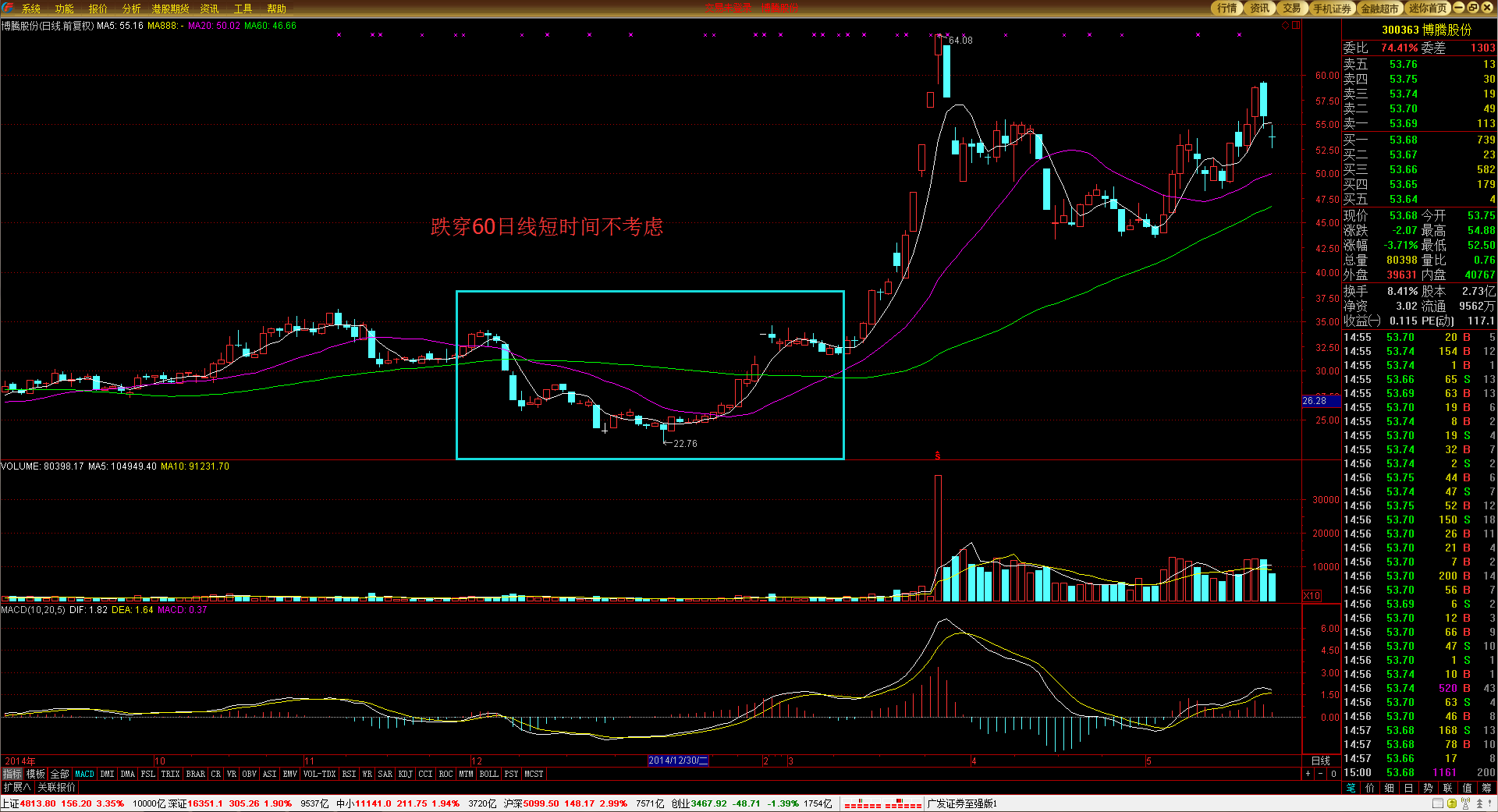 比亚迪2025年一季度全球多市场登顶，风靡各界名流