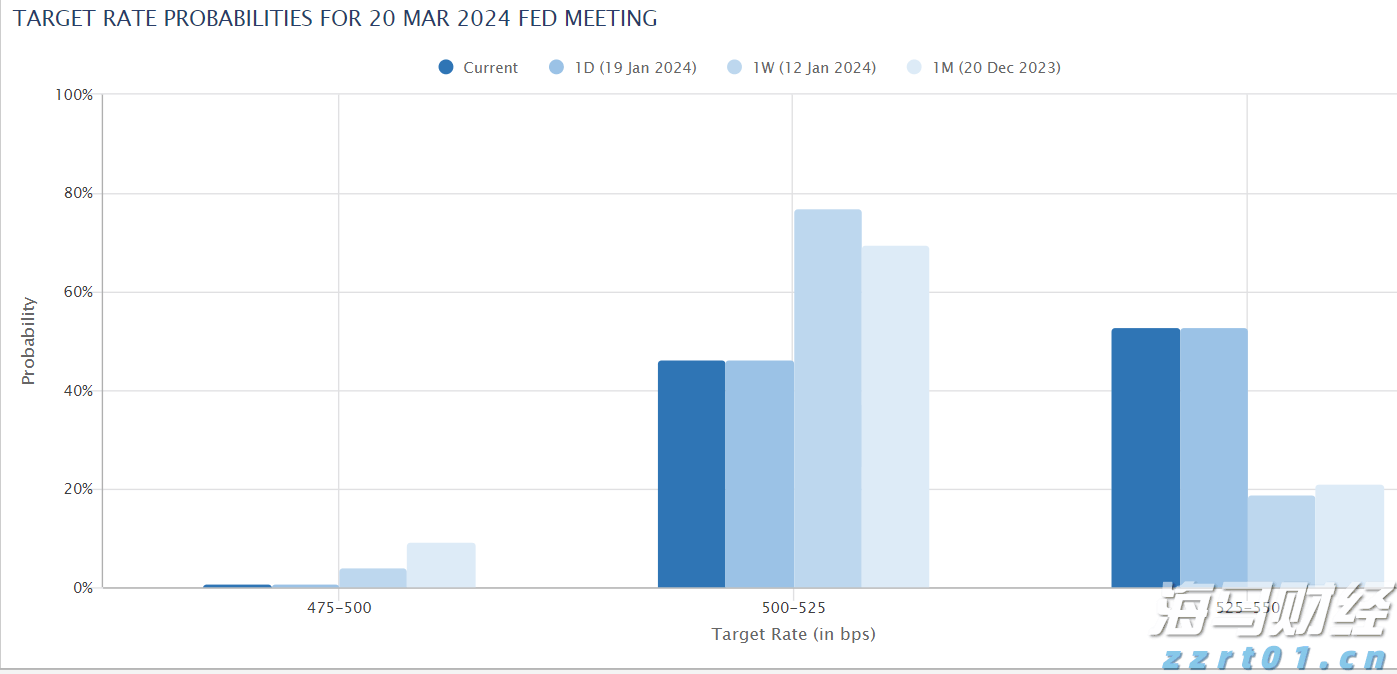 新华社快讯：不敌萨巴伦卡 郑钦文止步法网女单八强