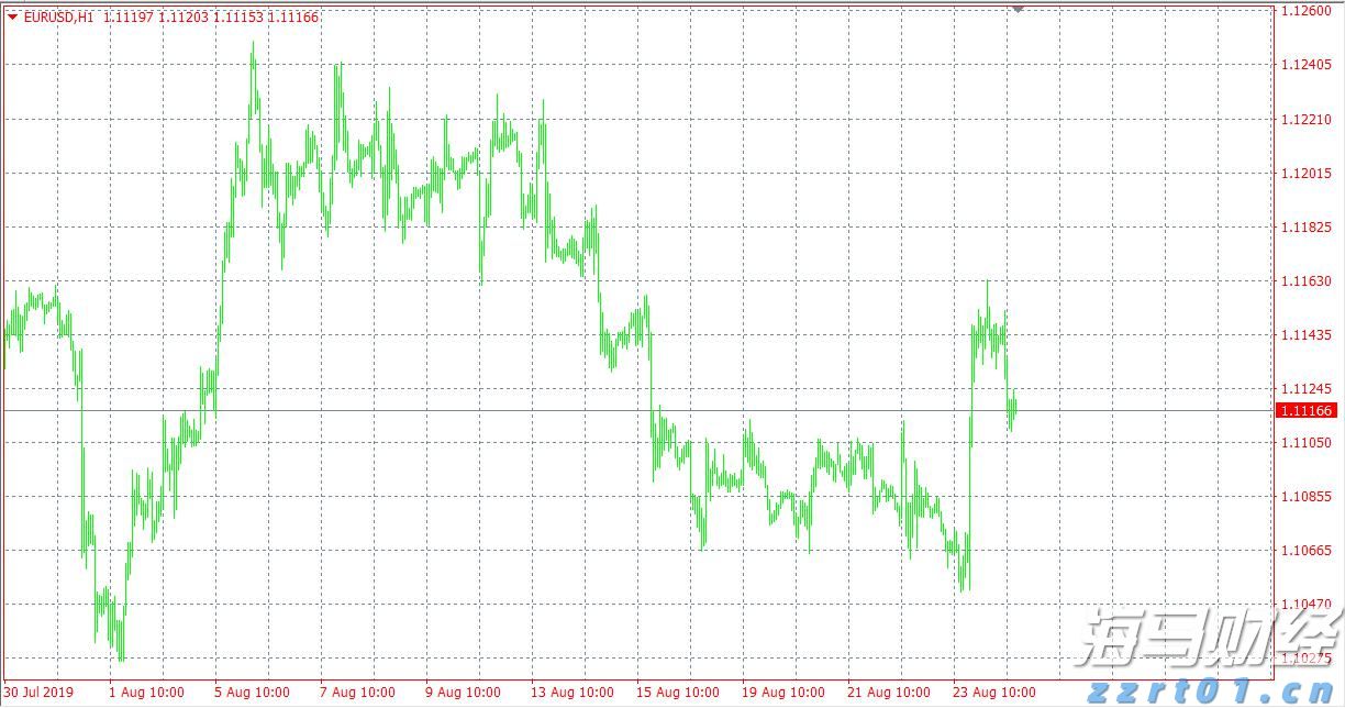 淘宝闪购&饿了么：连续两个周末日订单超9000万