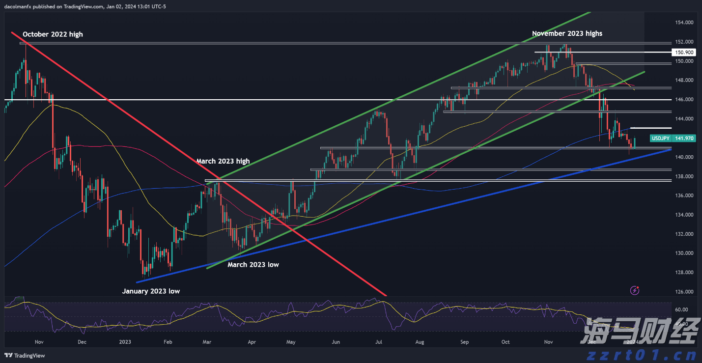 柳覃高速公路首片预制箱梁成功浇筑