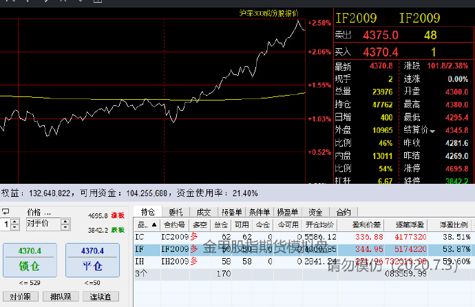 兴业银行合肥分行：绿色金融润江淮 共绘生态新画卷