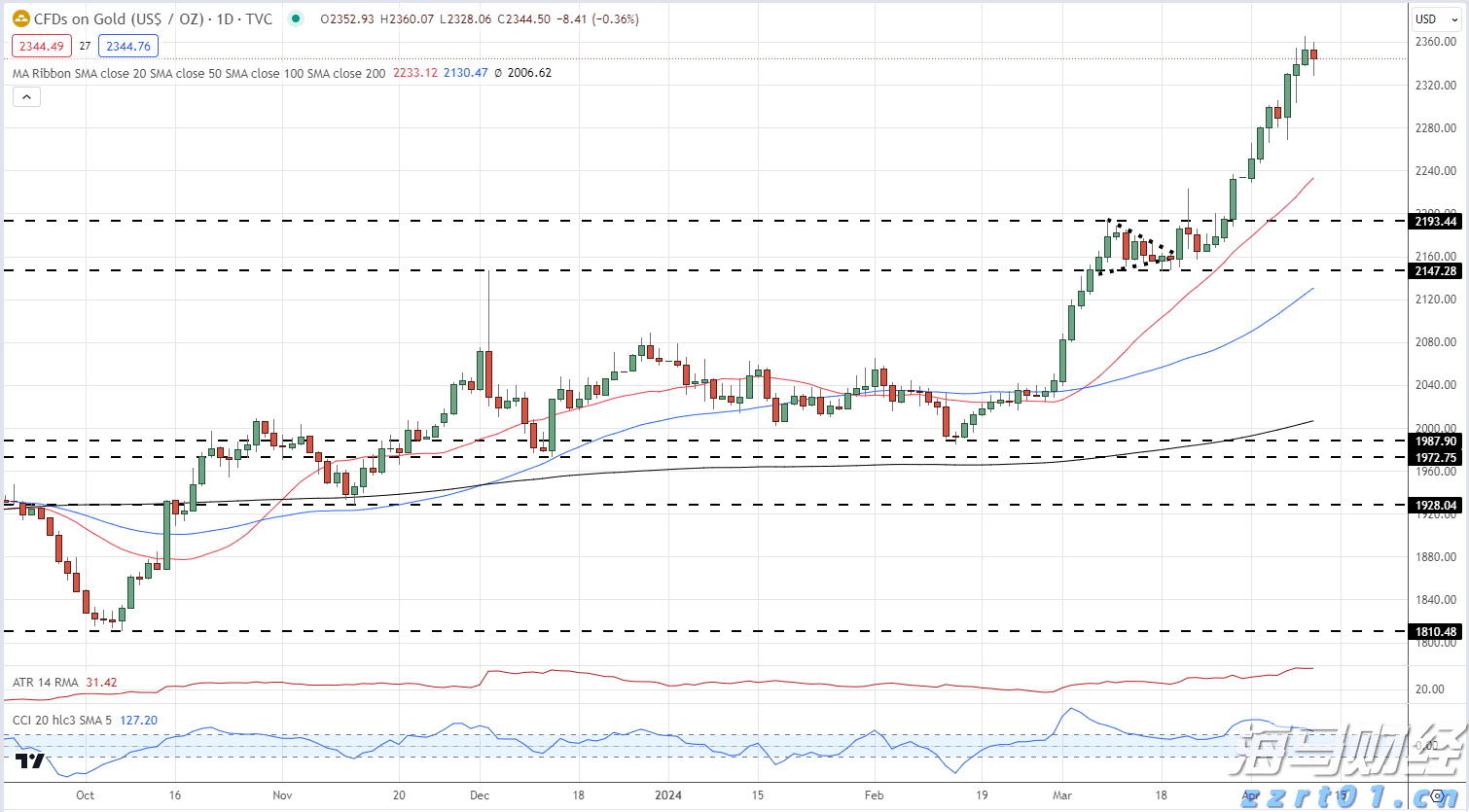 南七天地锚定二次元赛道，重塑年轻消费新场景