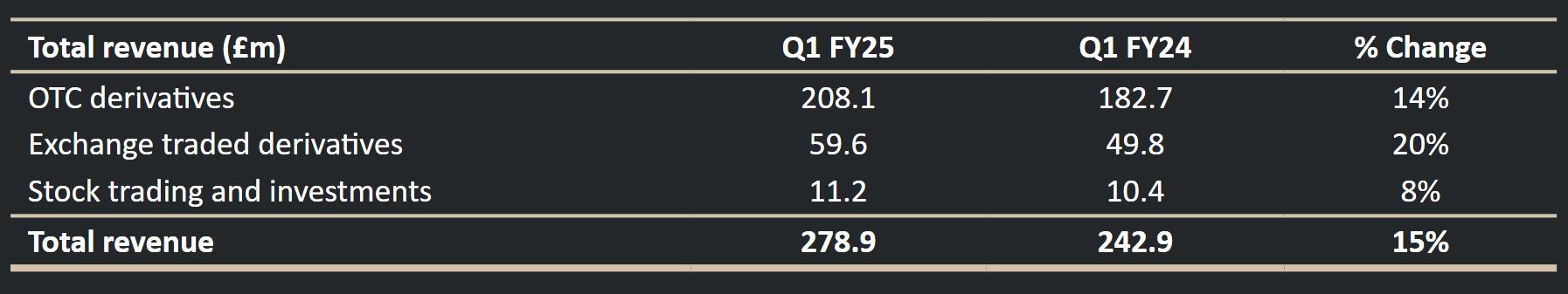梅州高新区举行新型政策性金融工具政策宣讲会