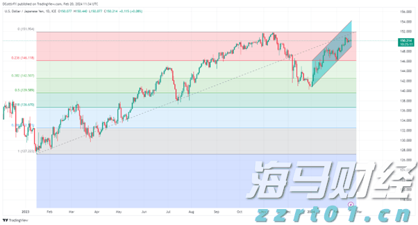 斑马线礼让行人蔚然成风！梅州交通参与者文明交通意识和法治意识不断提升