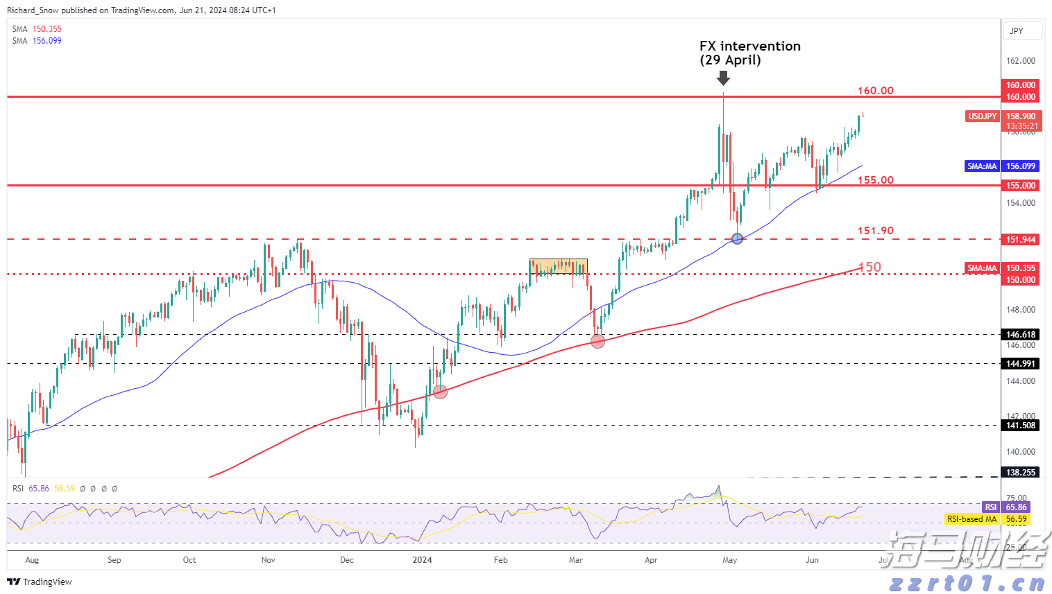 传递爱心守护健康！他们为梅州市儿童福利院儿童免费体检~