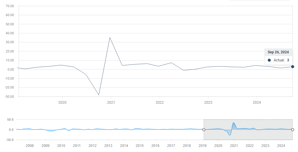 辽宁省部署开展食品安全“守底线、查隐患、保安全”专项行动
