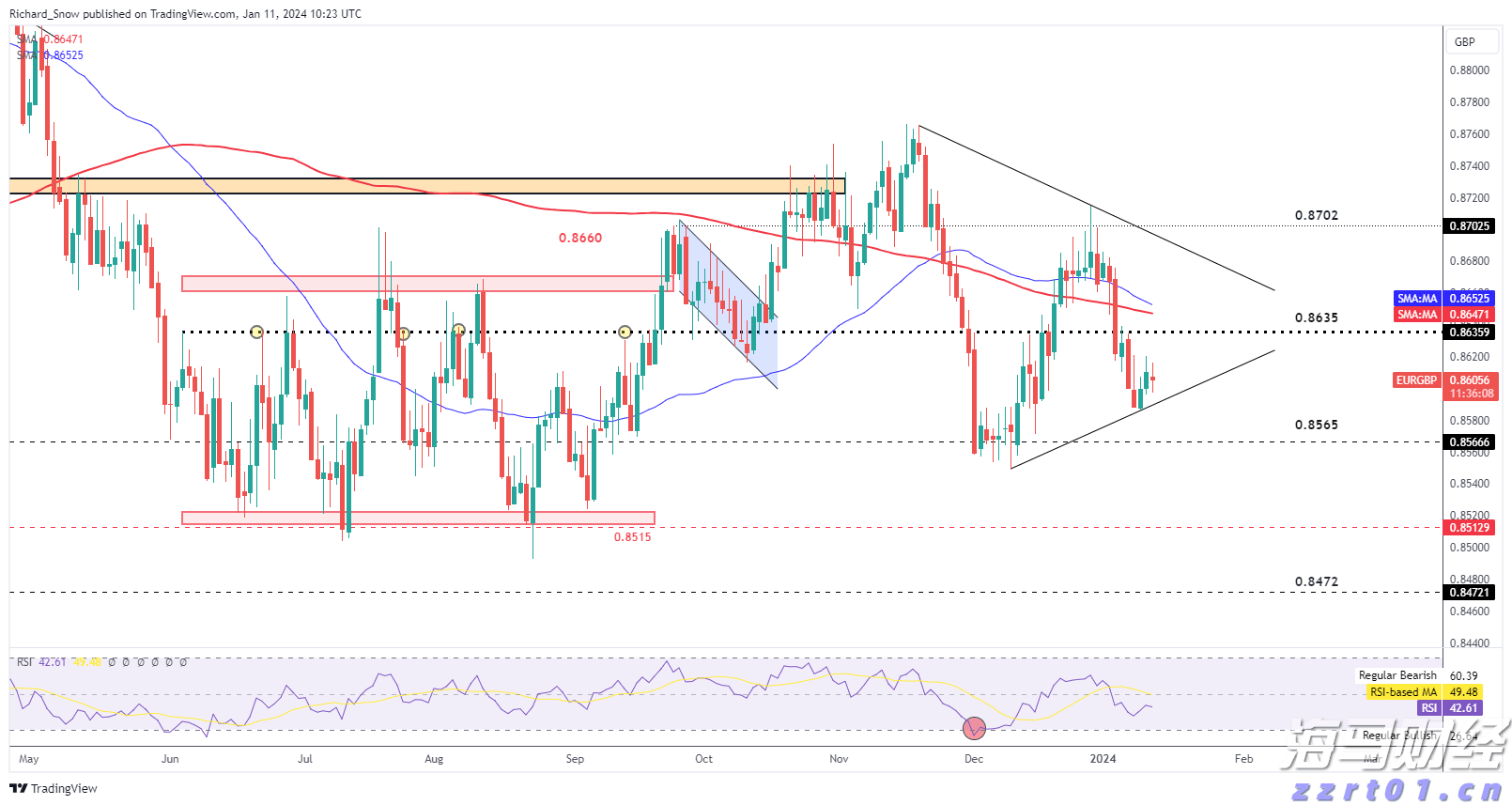 北水动向|北水成交净买入92.53亿 机构大举增持金融 sector，中国人寿单日净买入超11亿港元