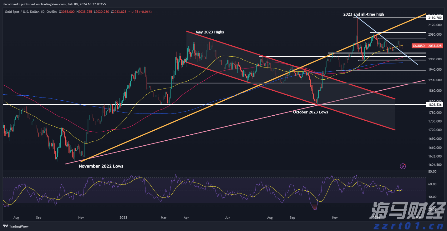 i口岸丨港珠澳大桥成暑期跨境研学热门通道