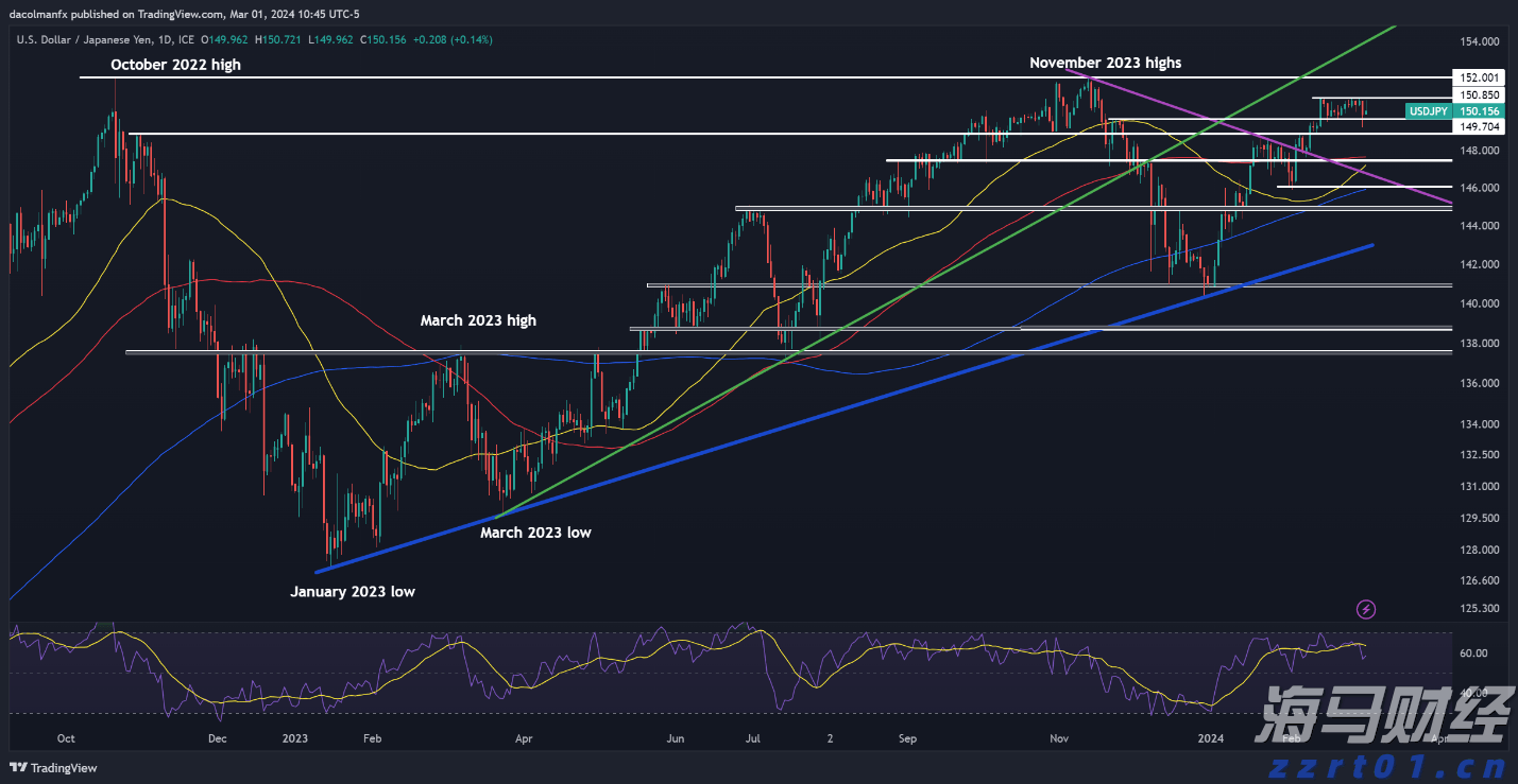 国外屠宰及肉类加工废水处理（屠宰废水的处理工艺及方法）