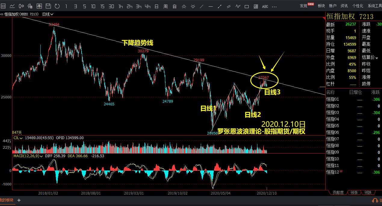 上海：在家门口拿到全国首张“通行证”！