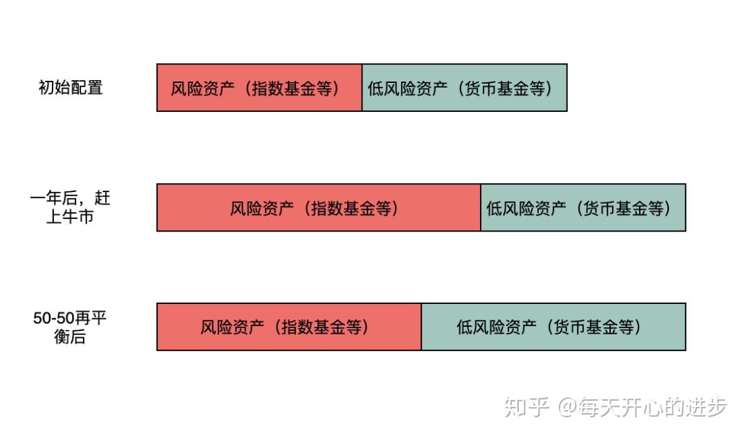 文化和旅游部:2025年上半年国内居民出游人次达到32.85亿